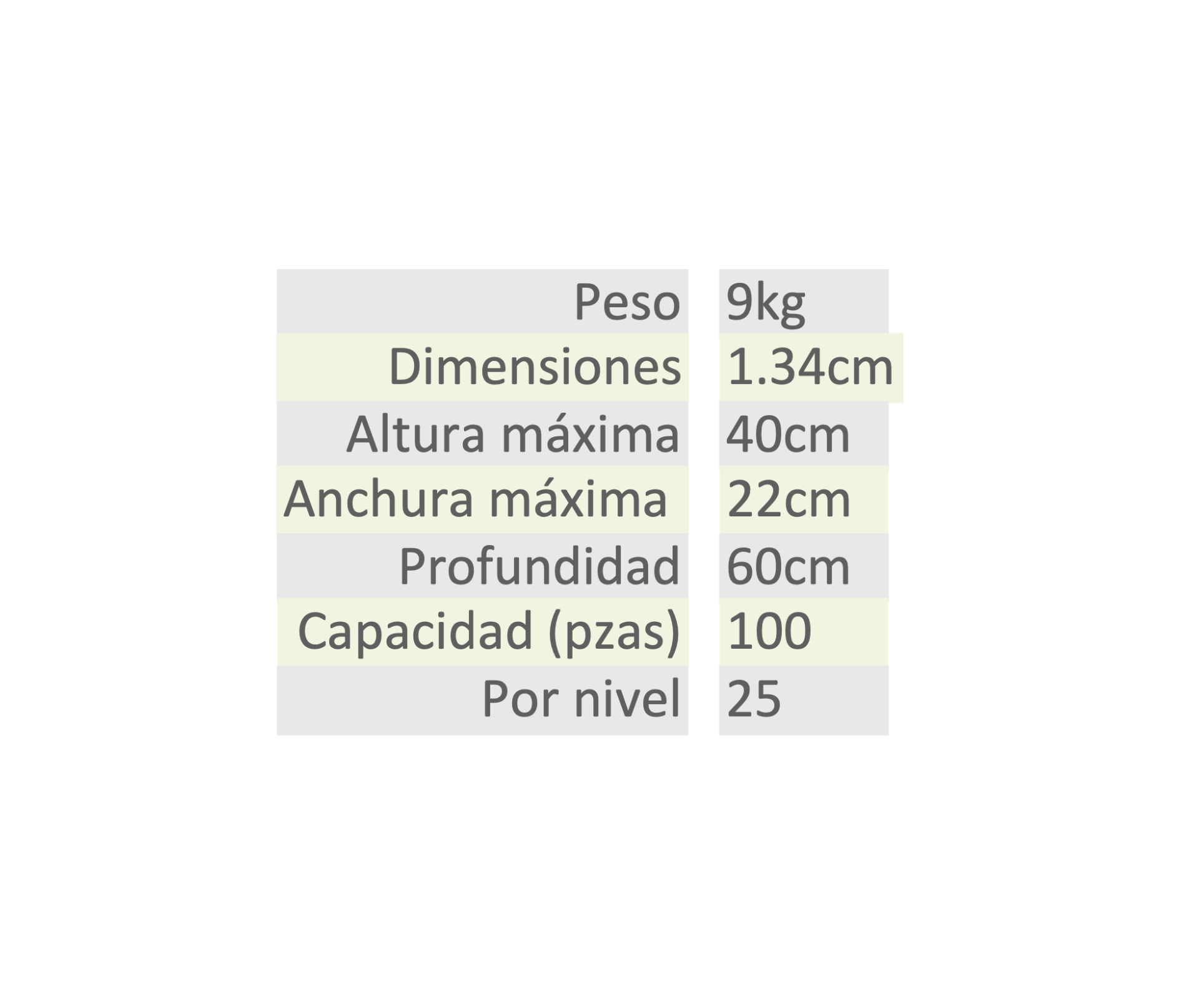 Image Capacidad